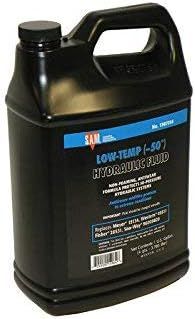 No. 6 - Buyers Products De-Icer Fluid - 1