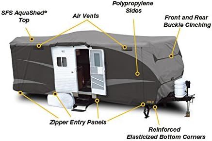 No. 9 - ADCO 52246 Designer Series SFS Aqua Shed Travel Trailer RV Cover - 3