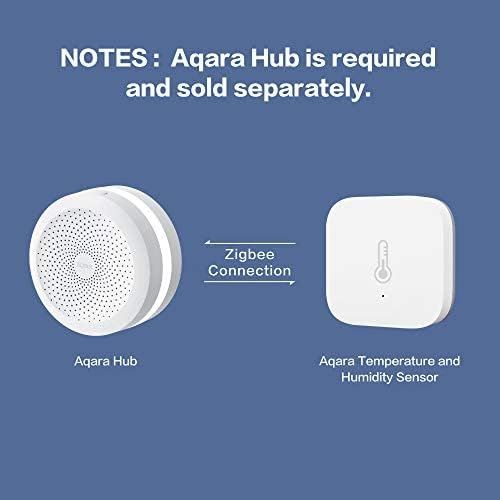 No. 5 - Aqara Temperature and Humidity Sensor - 2