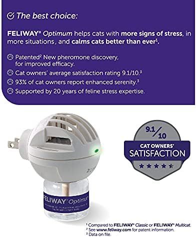 No. 6 - FELIWAY Optimum - 4