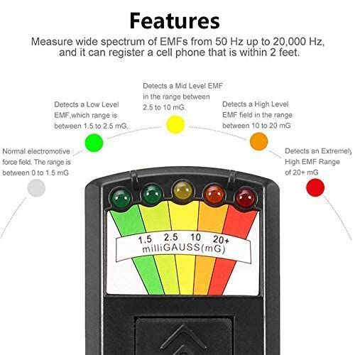 No. 9 - 5 LED EMF Meter - 5