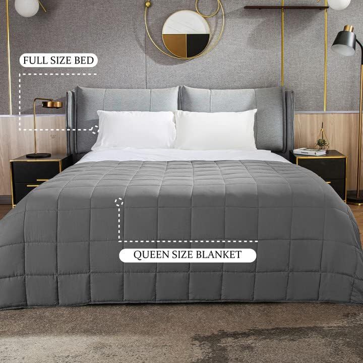 No. 10 - CYMULA Weighted Blanket - 3