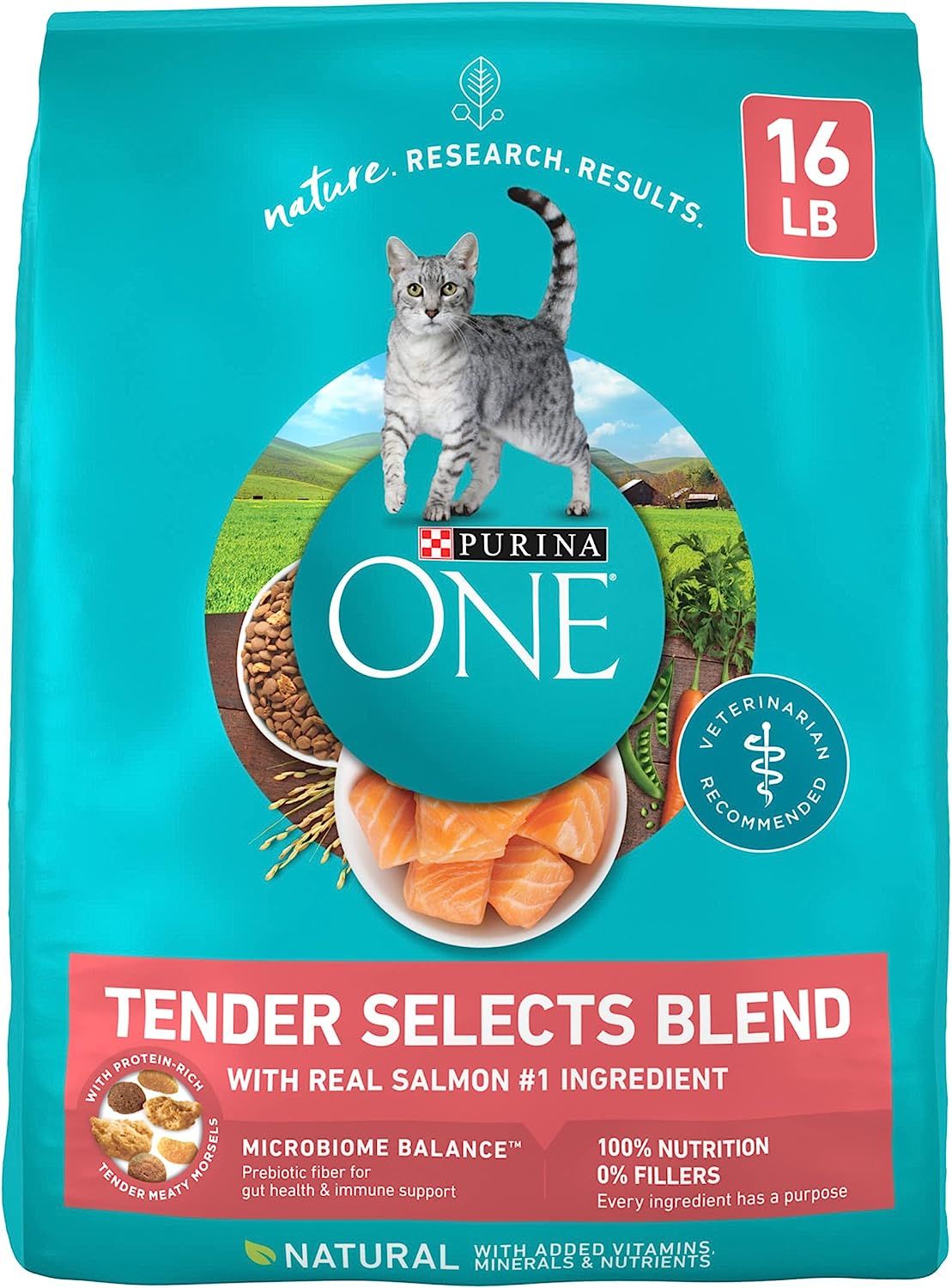 The Ultimate Guide to Choosing the Best Dry Cat Food