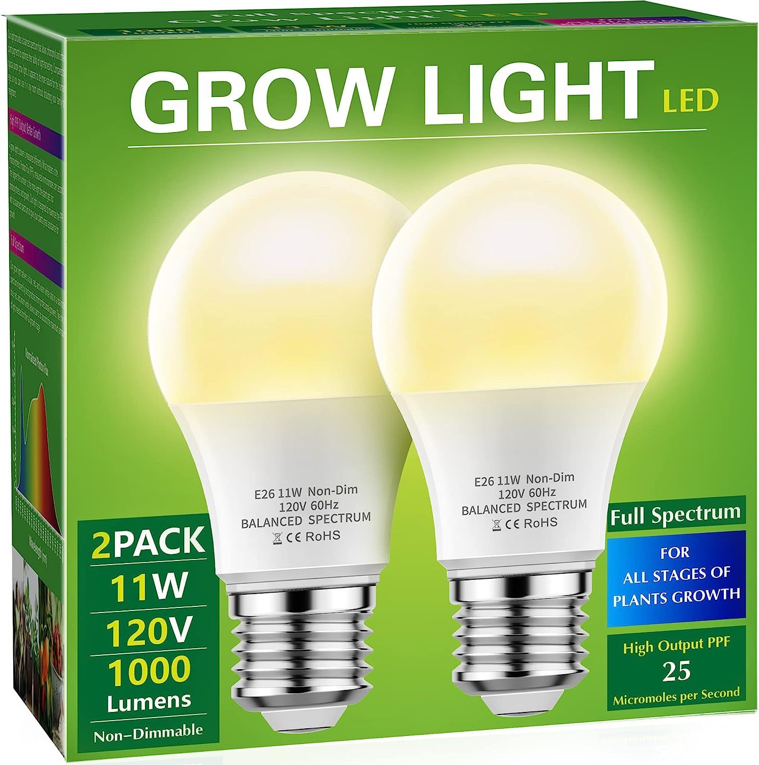 Top 10 Best Grow Light Bulbs for Indoor Plants in 2021