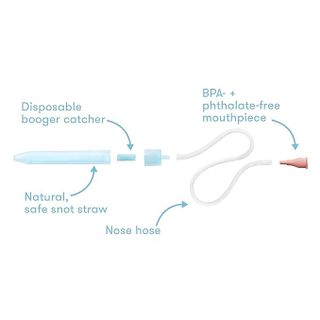 No. 4 - Frida Baby Nasal Aspirator - 3