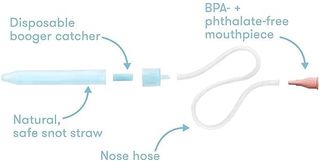 No. 1 - Frida Baby Nasal Aspirator NoseFrida the Snotsucker with 24 Extra Hygiene Filters - 3