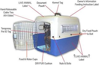 No. 4 - Pet Airline Kit - 4