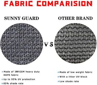 No. 1 - Sunny Guard Shade Cloth - 3