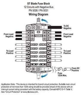 No. 8 - Blue Sea Systems 5026 ST Blade Fuse Block - 5