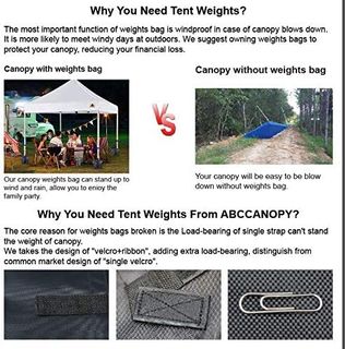 No. 7 - ABCCANOPY Canopy Weights - 4
