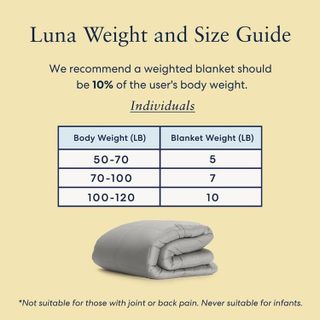 No. 10 - Luna Weighted Blanket for Kids - 4