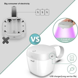 No. 6 - GROWNSY Baby Bottle Sterilizer - 3