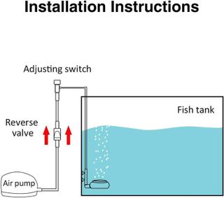 No. 7 - UPETTOOLS Aquarium Air Stone Fish Tank Nano Bubble Stone Kit - 4