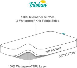 No. 3 - Biloban Bassinet Mattress Pad Cover - 3