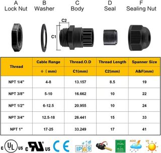 No. 1 - XHF 10 Pcs 1/2" IP68 Strain Relief Nylon Cord Grip Waterproof NPT Cable Glands - 2