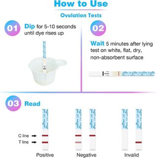 No. 4 - Easy@Home Ovulation Test Strips - 3