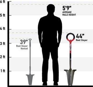 No. 4 - Root Slayer Shovel - 3