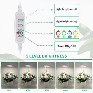 No. 9 - GYTF LED Grow Light - 5