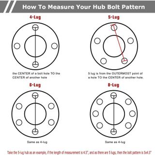 No. 9 - Libra Trailer Hub Kit - 3