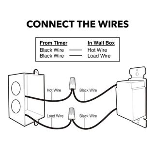 No. 6 - BN-LINK Timer Switch - 3