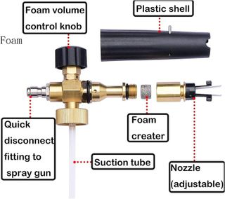 No. 7 - MEKOH Foam Cannon - 3