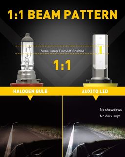 No. 9 - AUXITO H11 LED Fog Light Bulb - 4