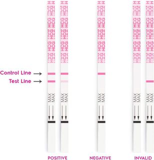 No. 9 - AccuMed Pregnancy Test Strips - 3