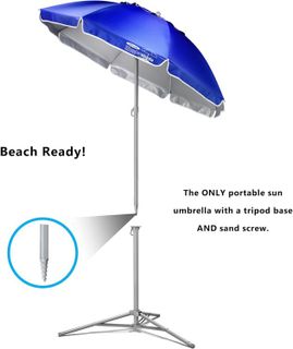 No. 5 - Wondershade Patio Umbrella - 3