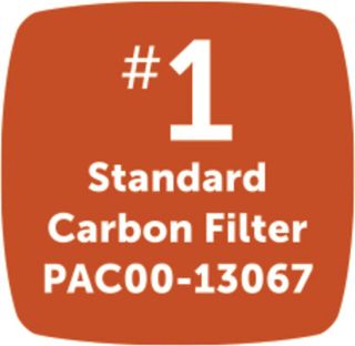 No. 10 - Drinkwell Replacement Carbon Filters - 4