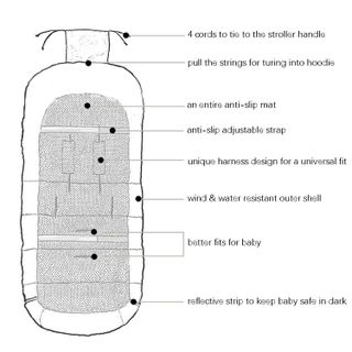 No. 9 - CozyMe Stroller Footmuff - 3