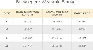 No. 1 - Burt's Bees Baby Unisex-Baby Beekeeper Wearable Blanket - 5