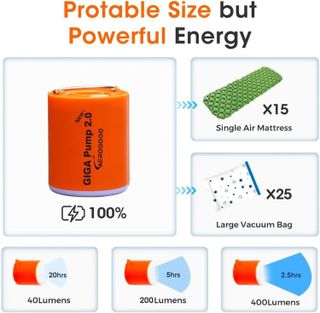 No. 5 - GIGA PUMP 2.0 Electric Portable Air Pump - 4