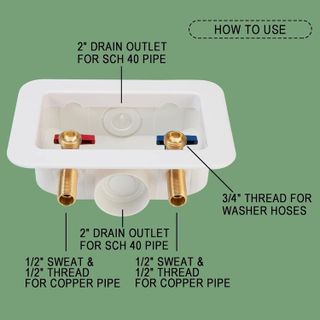 No. 6 - Lingmfg Washing Machine Outlet Box - 2