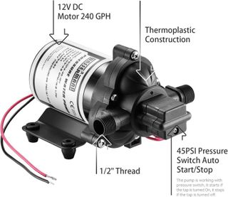 No. 5 - WASSERMANN RV Water Pump - 4