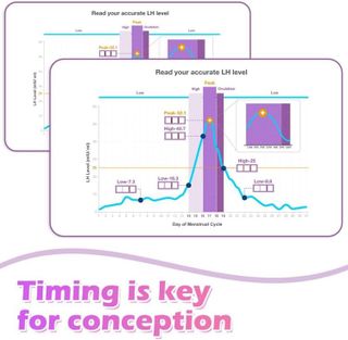 No. 4 - Premom Quantitative Ovulation Test Strips - 5