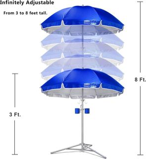 No. 5 - Wondershade Patio Umbrella - 4