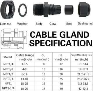 No. 3 - MAKERELE Cord Grip Cable Glands Kit - 3