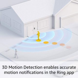 No. 9 - Ring Video Doorbell Pro 2 - 4