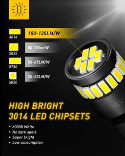 No. 4 - AUXITO 194 LED Bulbs - 3