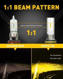 No. 4 - AUXITO H10 LED Fog Light Bulbs - 4