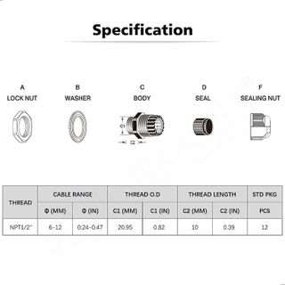 No. 6 - QILIPSU 1/2 NPT Nylon Cable Gland - 3