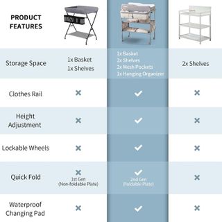 No. 5 - Sweeby Changing Table - 5