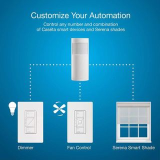 No. 7 - Lutron Motion Sensor Switch - 4