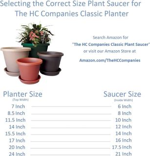 No. 1 - The HC Companies 10 Inch Round Plastic Classic Plant Saucer - 4