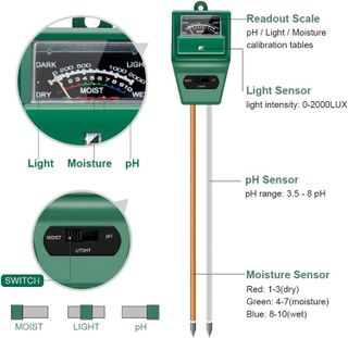 No. 2 - SONKIR Soil pH Meter - 2