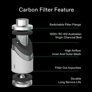 No. 4 - VIVOSUN 6 Inch Air Carbon Filter Smelliness Control - 2