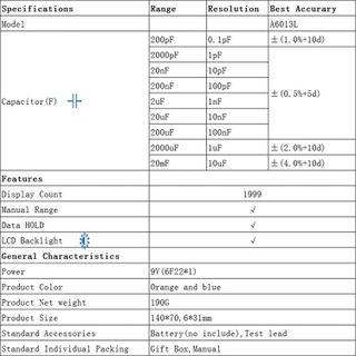 No. 2 - Luo ke A6013L Capacitance Meter - 5