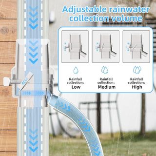 No. 8 - KMJETNIVY Rainwater Harvesting System - 2