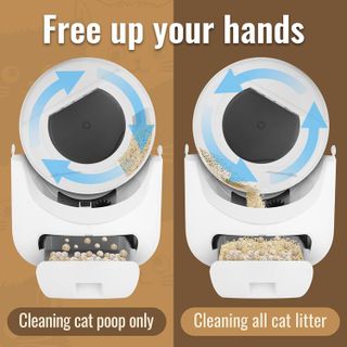 No. 4 - MEEGEEM Self-Cleaning Cat Litter Box - 4