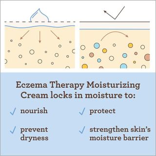 No. 2 - Aveeno Baby Eczema Therapy Moisturizing Cream - 5